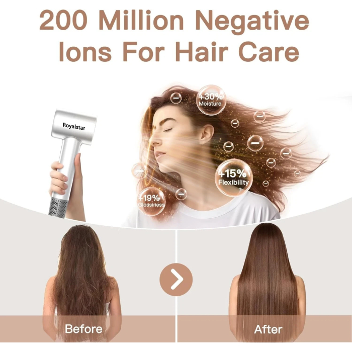 Royalstar Ionic High Speed Hair Dryer HD Display 4 Temps 2 Speeds 4 Modes New - Image 3