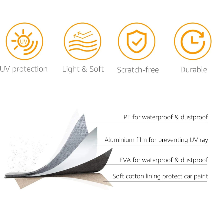 Amazon Basics Silver Weatherproof Car Cover - 150D OXFORD /218INCH/554CM - Image 3