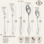 C&E 30-Piece Premium Stainless Steel Dinnerware Set - Image 2