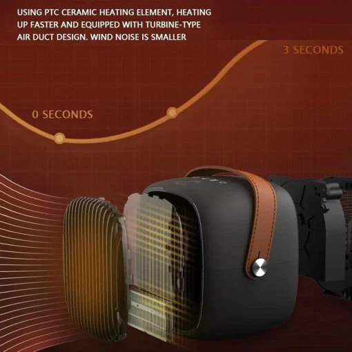 room Heater - 500W Adjustable Electric Heaters Portable Thermostat Multifunctional PTC Fast Heating and Fan Ceramic Desk Heater with Digital Display - Image 2