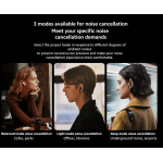 Xiaomi Buds 3T Pro: 4 ANC Modes, Dual Device Connectivity, Wireless Charging | 24h Battery Life with Case | Dual Transparency Modes | IP55 Rated | Gloss White |6 month manufacturer warranty - Image 7