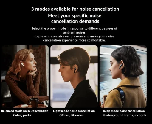 Xiaomi Buds 3T Pro: 4 ANC Modes, Dual Device Connectivity, Wireless Charging | 24h Battery Life with Case | Dual Transparency Modes | IP55 Rated | Gloss White |6 month manufacturer warranty - Image 7