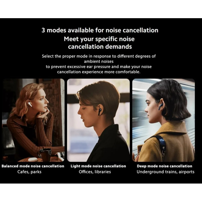 Xiaomi Buds 3T Pro: 4 ANC Modes, Dual Device Connectivity, Wireless Charging | 24h Battery Life with Case | Dual Transparency Modes | IP55 Rated | Gloss White |6 month manufacturer warranty - Image 7