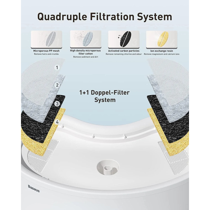 Baseus Cat Hair Vacuum Water Dry Car Vacuum - Image 4