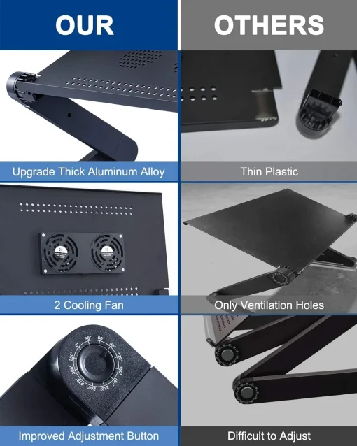Adjustable Laptop Stand, RAINBEAN Laptop Desk with 2 CPU Cooling USB Fans for Bed Aluminum Lap Workstation Desk with Mouse Pad, Foldable Cook Book Stand Notebook Holder Sofa, Bed Table Office Tray - Image 5
