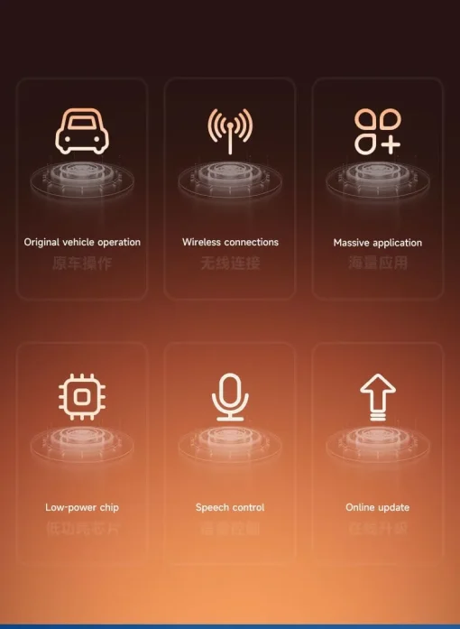 Click to see full view Wireless Car Play Adapter & Android Auto| 2 in 1 Carplay Adapter Convert Wired to Wireless for Cars with Extension Cable USB & Type C - Image 7