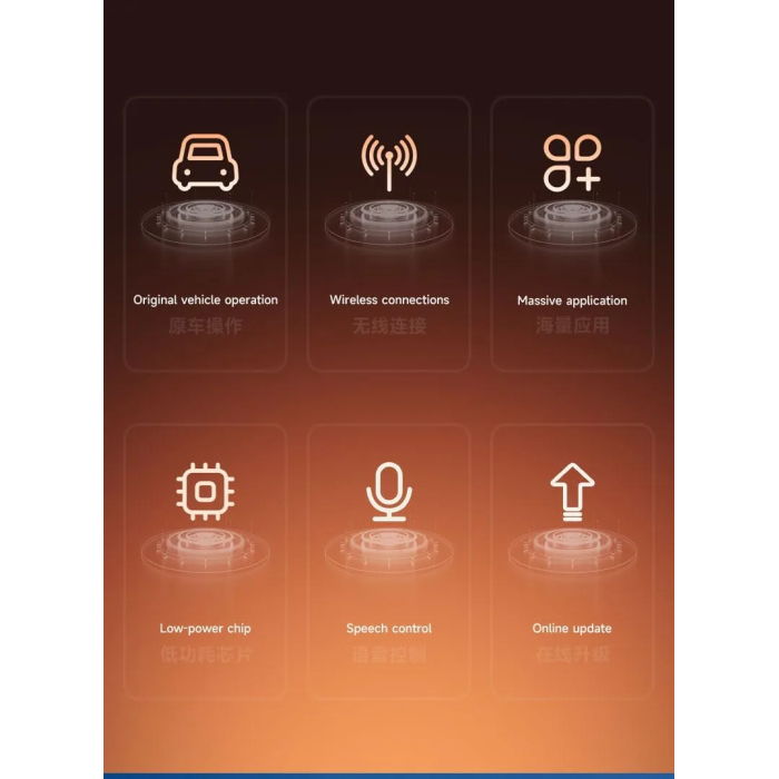 Click to see full view Wireless Car Play Adapter & Android Auto| 2 in 1 Carplay Adapter Convert Wired to Wireless for Cars with Extension Cable USB & Type C - Image 7