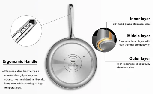 imarku Stainless Steel Frying Pan - 3 Ply Steel Skillet - Professional Grade Pans for Cooking - 12 Inch Stainless Steel Cooking Pan Hammered Surface - Image 8