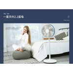 luftrum fan From Sweden