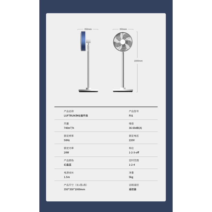 luftrum fan From Sweden - Image 4