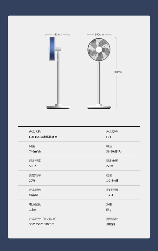 luftrum fan From Sweden - Image 4
