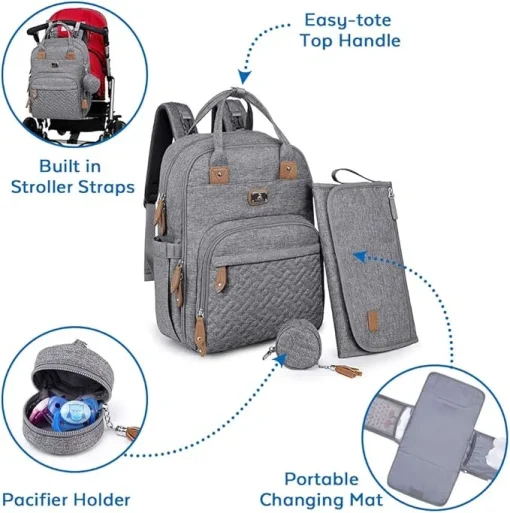 klineus Large Baby Changing Bag Backpack with Changing Mat and Pacifier Holder - Image 2
