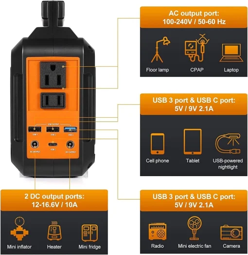 ENERGIZER Centrale elettrica portatile da 100Wh Generatori solari da campeggio Alimentatore a batteria al litio con torce a LED con uscita AC/DC/USB/Type-C per Hom - Image 4