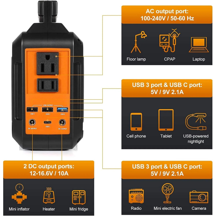 ENERGIZER Centrale elettrica portatile da 100Wh Generatori solari da campeggio Alimentatore a batteria al litio con torce a LED con uscita AC/DC/USB/Type-C per Hom - Image 4
