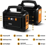 ENERGIZER Centrale elettrica portatile da 100Wh Generatori solari da campeggio Alimentatore a batteria al litio con torce a LED con uscita AC/DC/USB/Type-C per Hom - Image 5