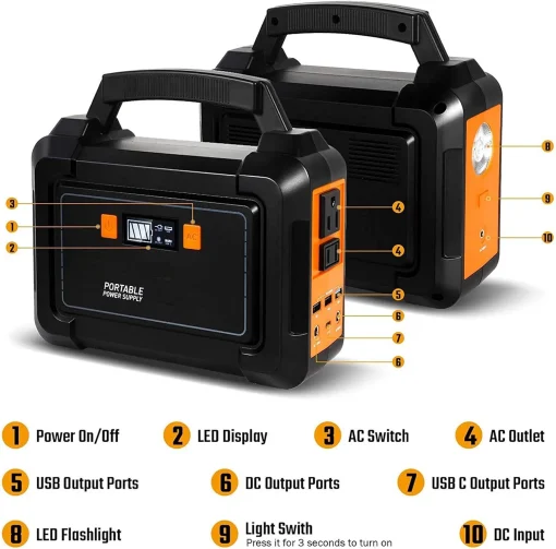 ENERGIZER Centrale elettrica portatile da 100Wh Generatori solari da campeggio Alimentatore a batteria al litio con torce a LED con uscita AC/DC/USB/Type-C per Hom - Image 5