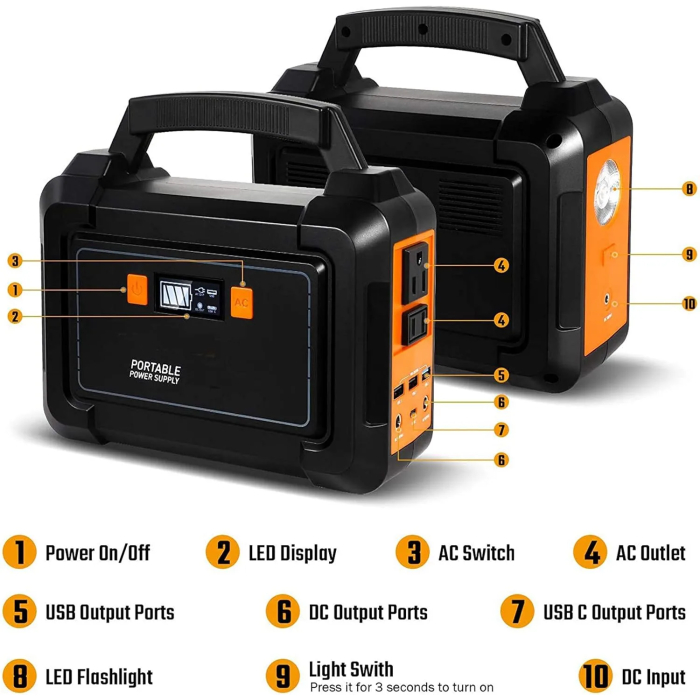 ENERGIZER Centrale elettrica portatile da 100Wh Generatori solari da campeggio Alimentatore a batteria al litio con torce a LED con uscita AC/DC/USB/Type-C per Hom - Image 5